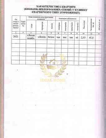 Продам 1к квартиру в броварах Бровари