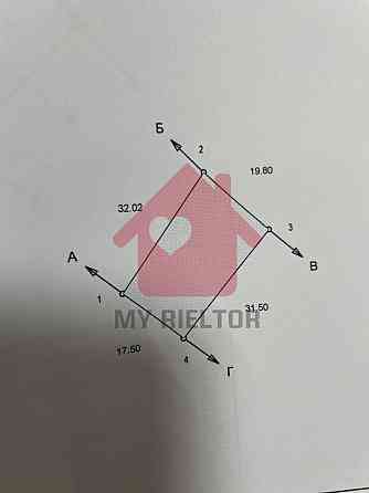 Продаж земельної ділянки 6 соток 