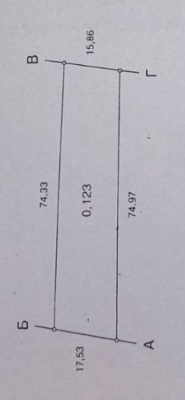 Продаж земельної ділянки 0.1 соток на ул. Одесская, 14 Санжейка - изображение 5