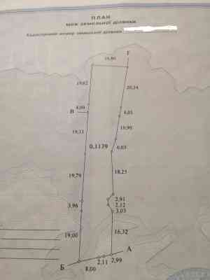 Продаж земельної ділянки 0.1 соток на ул. Люстдорфская дорога, 256 Одеса
