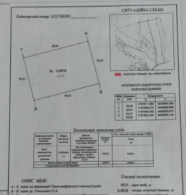 Продаж земельної ділянки 0.1 соток на ул. Котляревского, 48 Dobrooleksandrivka - photo 1
