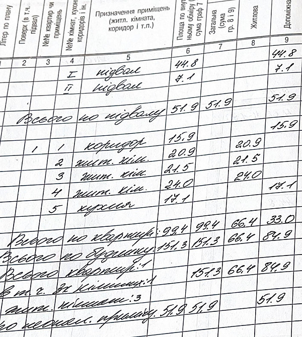 Продаж Квартира на улица Січових Стрільців 13  - photo 15