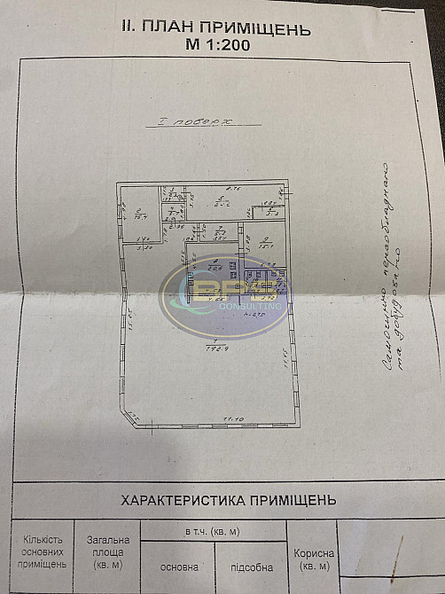 Продаж заклад громадського харчування на вул. Миколаївська дорога Одеса - фото 16