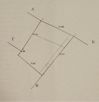 Продаж земельної ділянки 0 соток на ул. Дмитрия Донского, 17-Д Одеса - фото 4