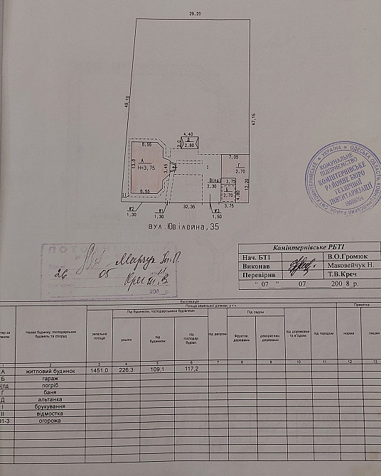 Продаж Будинок 3-кімнатний на ул. Юбилейная, 35 Мала Олександровка - изображение 16