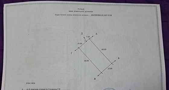 Продаж земельної ділянки 15 соток Pavlivka