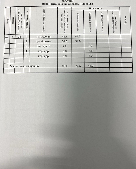 Оренда офісне приміщення на вул. Багряного приміщень - 2, поверх - 1 Стрий - фото 8