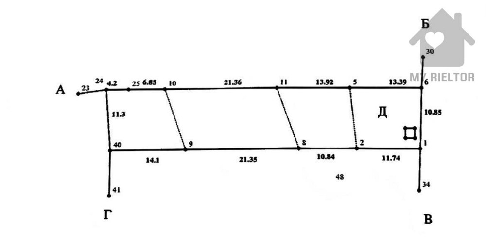 Продаж земельної ділянки 6 соток Розовка - изображение 10