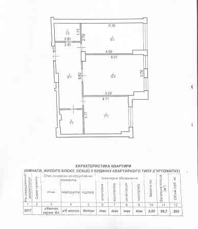 Продаж Квартира 2-кімнатна, 4/9 поверх на вул. Шевченка Т. Івано-Франківськ