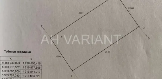 Продаж земельної ділянки Для будівництва приватного житлового будинку площа 8 сот 20 років Незалежності Невицьке