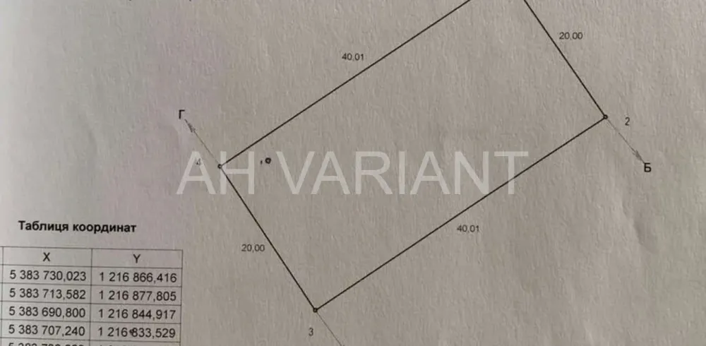Продаж земельної ділянки Для будівництва приватного житлового будинку площа 8 сот 20 років Незалежності Невицьке - фото 5