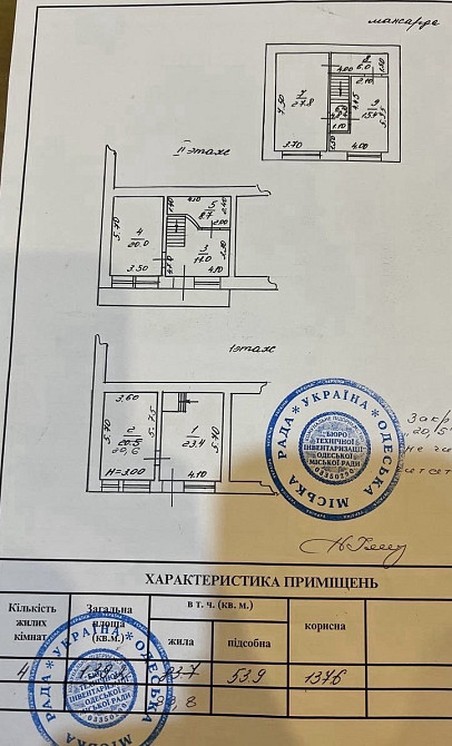 Отдельно стоящая 3-уровневая квартира в центре, ул. Базарная Одеса - фото 19