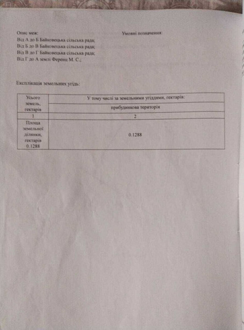 Продаж земельної ділянки 12 соток Байківці - фото 9