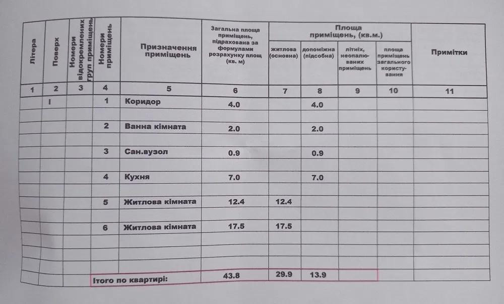 Продам Двокімнатну Квартиру на Корольова Одеса - фото 8