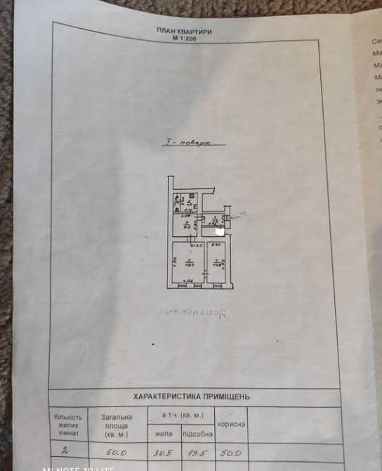 2-комнатная квартира в центре города Одеса - фото 11