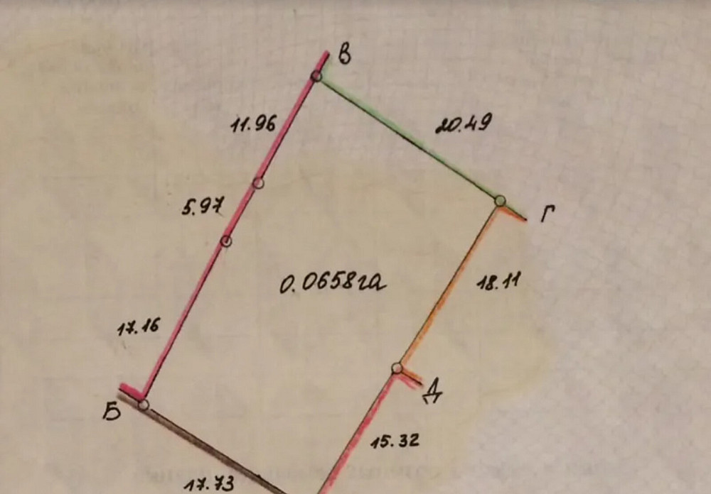 Продаж земельної ділянки 7 соток Ternopil' - photo 1