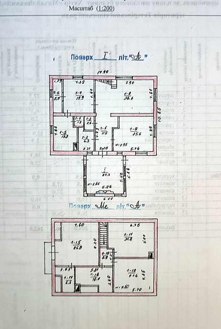 Продаж 2-поверховий Будинок з ділянкою 37 сот 270 кв.м 4 кімн. на Гідропарк Zhytomyr - photo 2