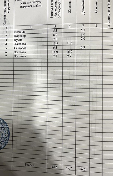 Продаж Будинок на Подснежников ул., 16 Dnipro - photo 16