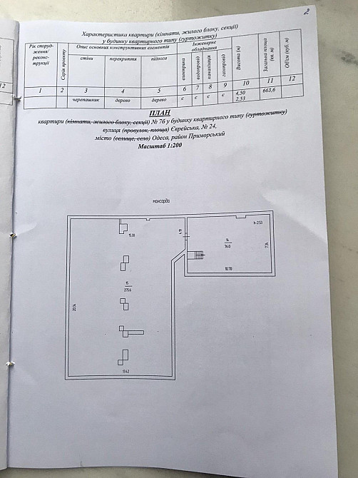 Продаж офісне приміщення на вул. Єврейська приміщень - 8, поверх - 1/2 Одеса - фото 4