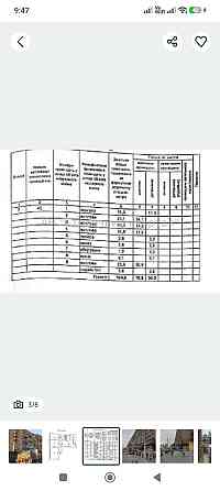 Продаж Квартира 4-кімнатна, 7/9 поверх на Гончара Олеся вул., д. 96 Київ