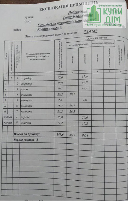 Двоповерховий цегляний будинок. Івано-Благодатне Кропивницький - фото 20