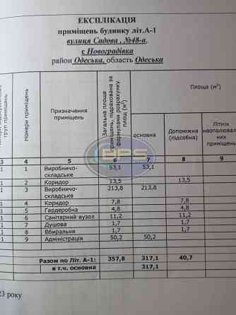 Продаж офісне приміщення на Садова вул. Новоградківка