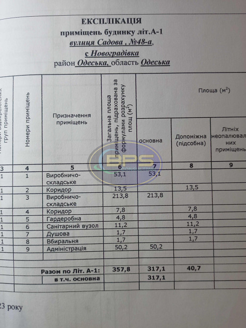Продаж виробниче приміщення на вул. Садова Новоградковка - изображение 5