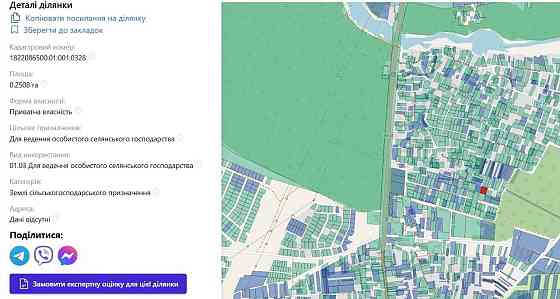Продаж земельної ділянки 25 соток на Пряжів Zhytomyr