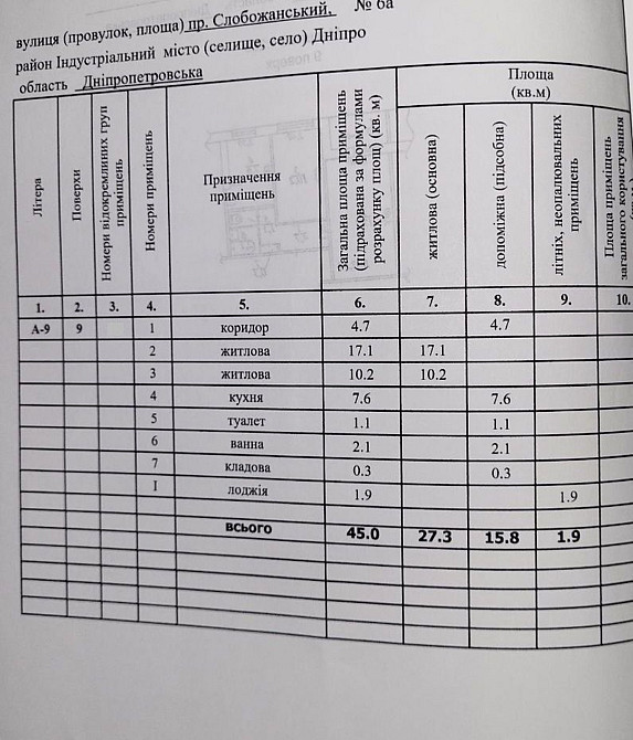 Продаж Квартира 2-кімнатна, 9/9 поверх на Газеты Правда пр., 6А Дніпро - фото 15