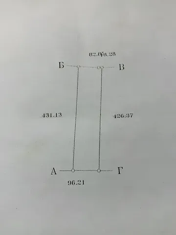 For sale land plot  area 400 ares Степана Бандери вулиця  - photo 7