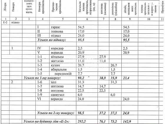 Продаж Будинок 8-кімнатний на вул. Фронтовая Харків