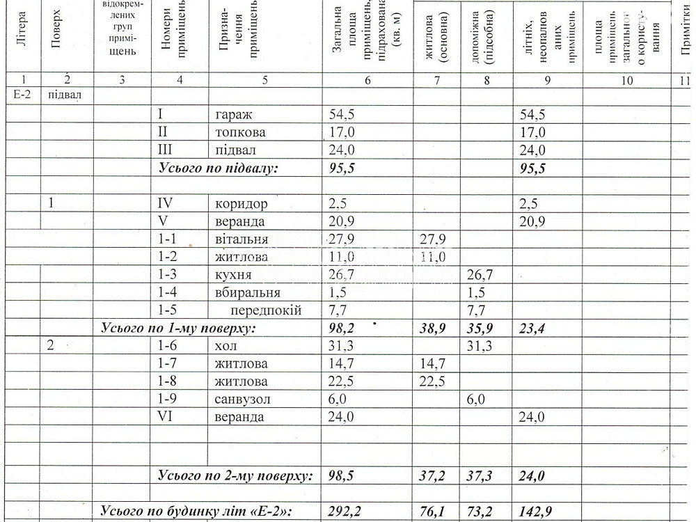 Продаж Будинок 8-кімнатний на вул. Фронтовая Харків - фото 5