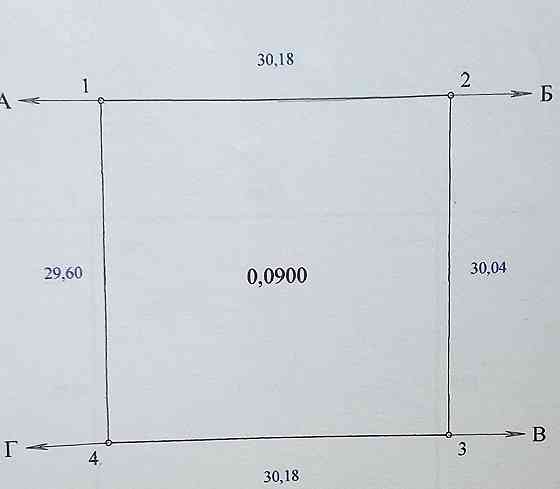 Продаж земельної ділянки 19 соток Huta