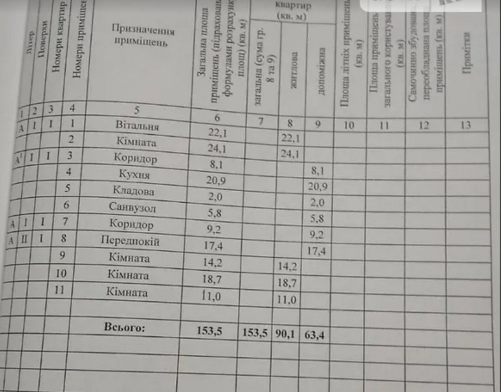 Продаж Будинок на Подільська Verkhivka (Trostianetskyi raion) - photo 9