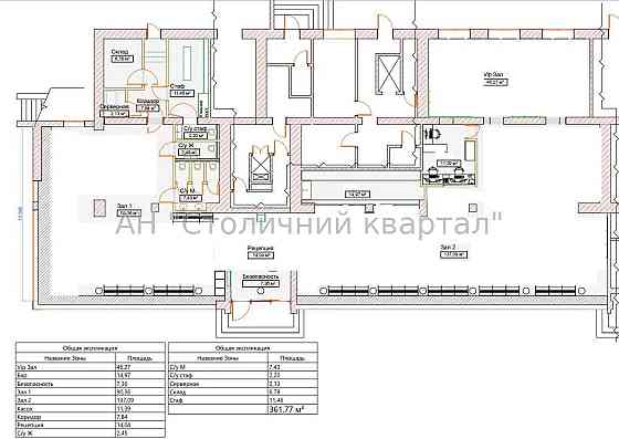 Оренда торгове приміщення на Голосіївський пр-т, 93 приміщень - 4, поверх - 1/7 Киев