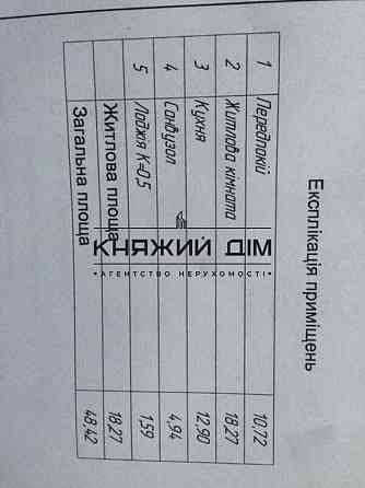 1 квартира в новобудові Kiev