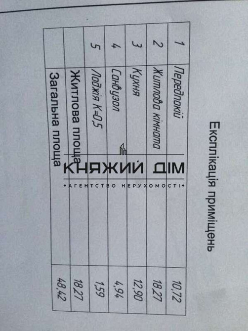 1 квартира в новобудові Київ - фото 4