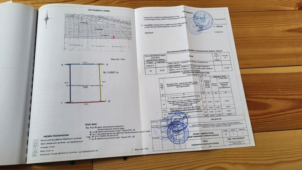 Продаж земельної ділянки 9 соток на АН Купи Дім Кропивницький - фото 1