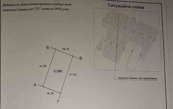Продаж земельної ділянки 0.1 соток на ул. Паустовского (СК Бриз), 29 Санжейка