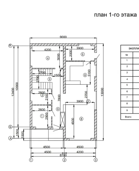 Продам 2-х этажный новый дом, 10 соток,  в с.Фонтанка (возле ТЦ "Ривьера") Фонтанка - фото 5