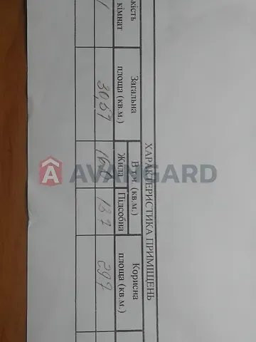 Продаж 1к Квартира 31 кв.м Новгородська вулиця 14 Запоріжжя - фото 6