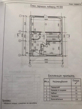 Царское Село, улица Парникова Одеса - фото 12