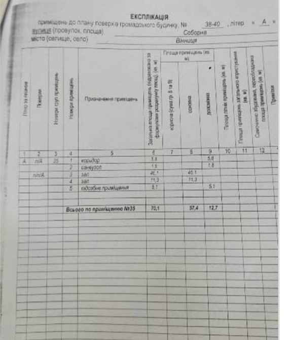 Оренда заклад громадського харчування на Соборна Вінниця - фото 17