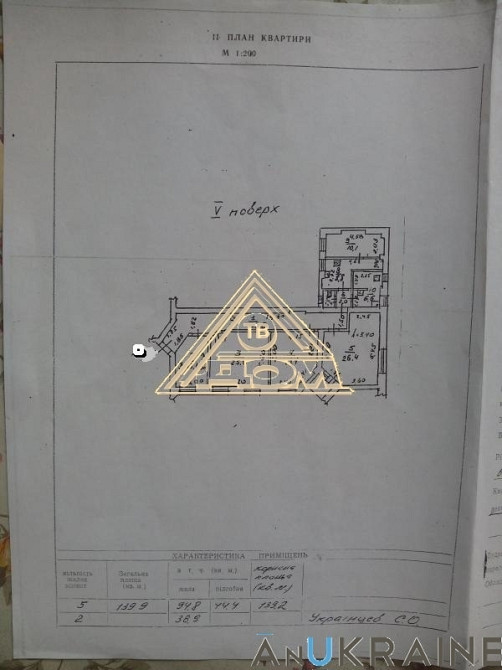 родам БОЛЬШУЮ  КВАРТИРУ на Новосельского/Л.Толстого Одеса - фото 8