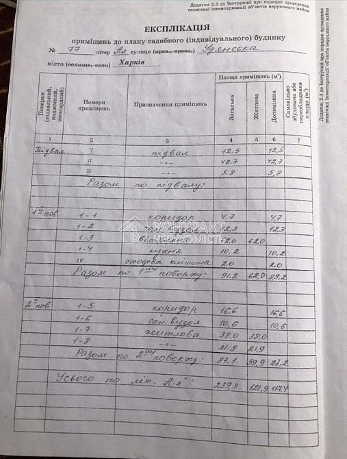 Продаж Будинок 8-кімнатний на вул. Удянська Харьков - изображение 7