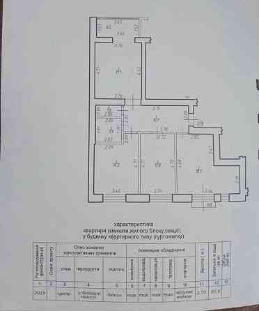 Продаж Квартира 3-кімнатна, 8/10 поверх на вул. Довженка О. Івано-Франківськ