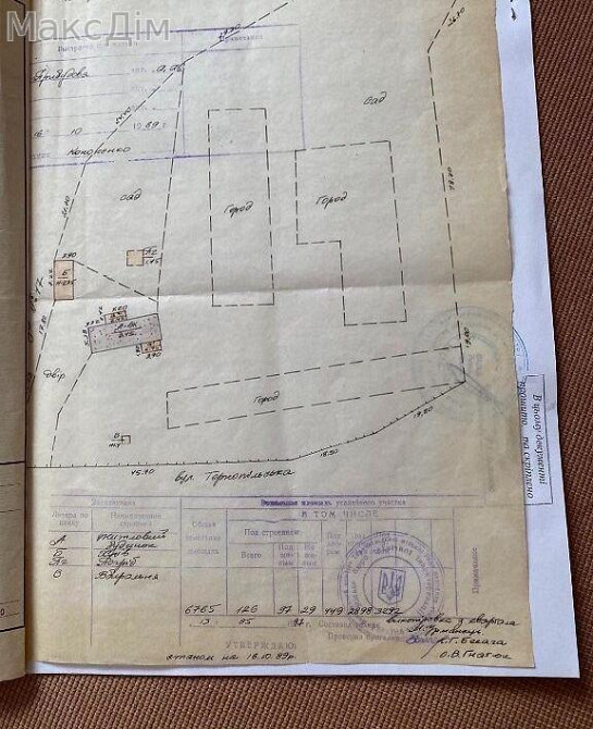 Продаж Будинок на вул. Тернопільська Ternopil' - photo 1