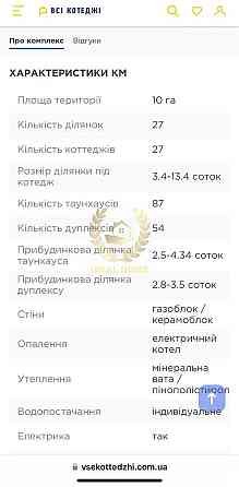 Продаж земельної ділянки 10 соток на Набережная ул., 1 