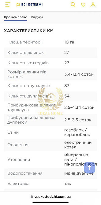 Продаж земельної ділянки 10 соток на Набережная ул., 1  - фото 6