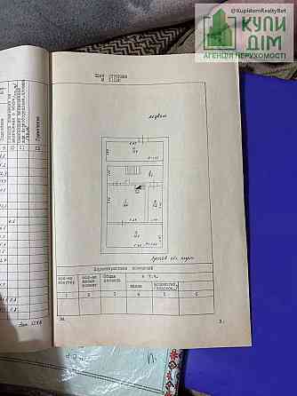 Продам будинок в с. Новгородка. Kirovohrad